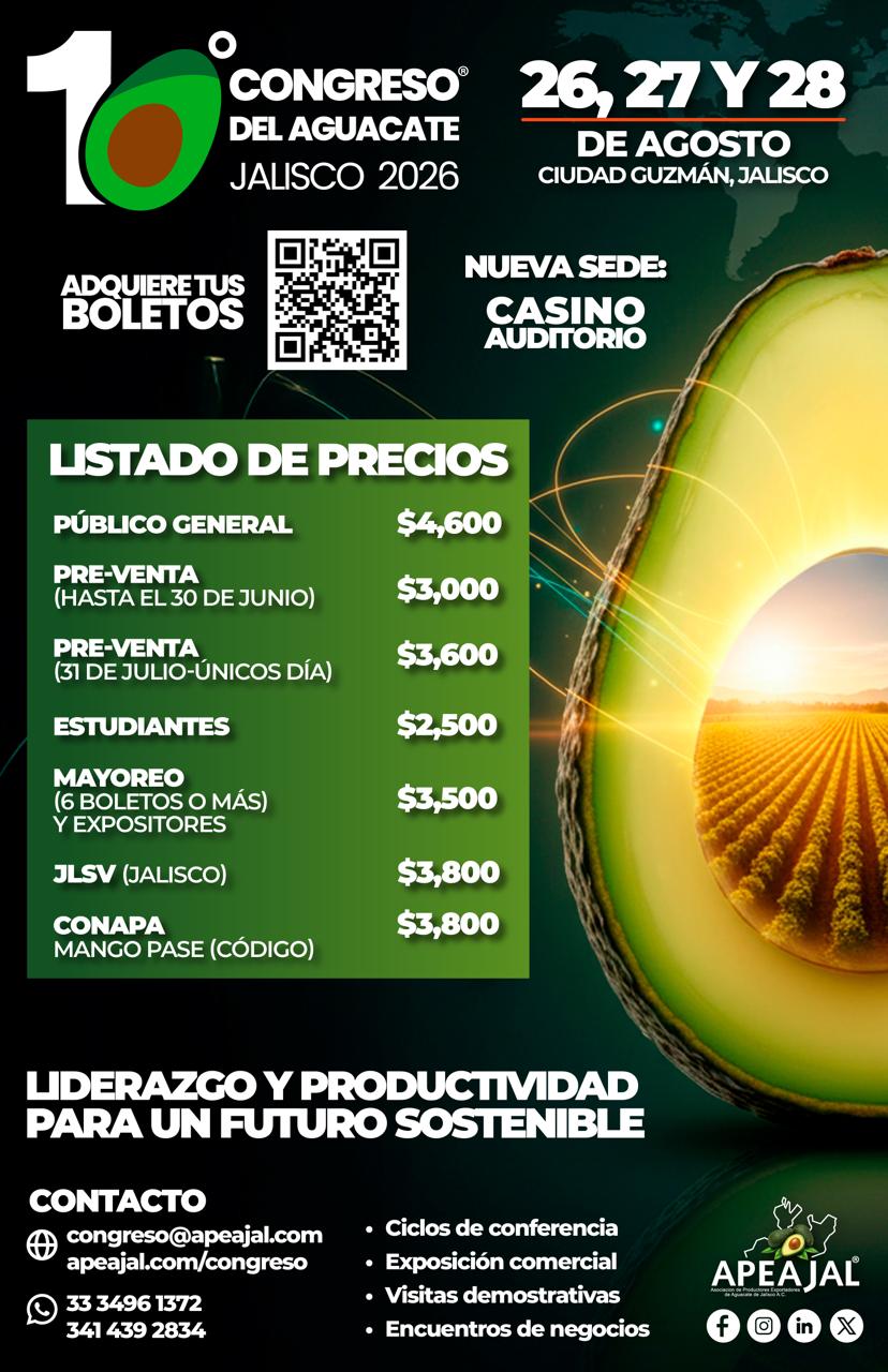 Lista de Precios